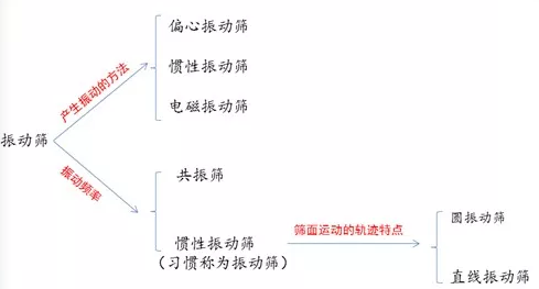 (dng)YY|(zh)ĥp(yn)صȆ(wn)}ԣ혙C(j)еQ